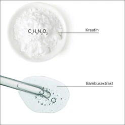 System Professional LipidCode Volumize V5 Aerolifter 150 Ml 14 System Professional LipidCode Volumize V5 Aerolifter 150 Ml -Davines Kosmetik Geschaft 1675303 System Professional LipidCode Volumize V5 Aerolifter 150 ml.8e1ca175