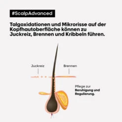 L'Oréal Professionnel Paris Serie Expert Scalp Advanced Anti-Discomfort Intense Soother Treatment 200 Ml -Davines Kosmetik Geschaft 2541947 L Oreal Professionnel Paris Serie Expert Scalp Advanced Anti Discomfort Intense Soother Tre.8322c156